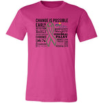 UCP 'Change is Possible' Unisex Tee